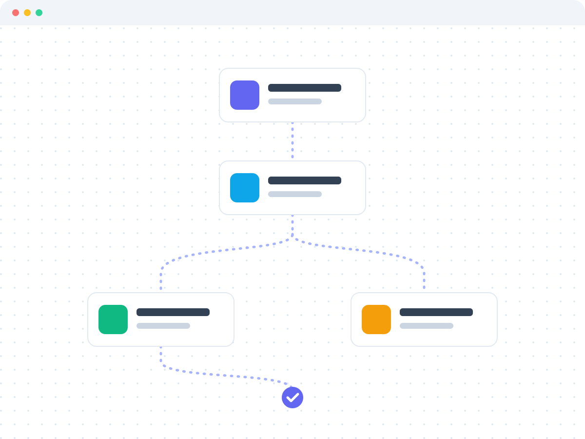 Workflow canvas with connected automation steps