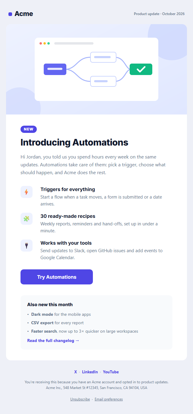 Product Update Email template preview