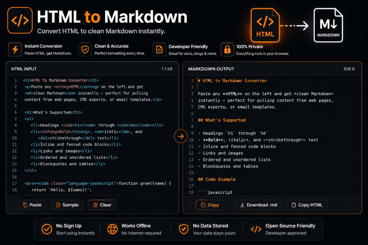 HTML to Markdown