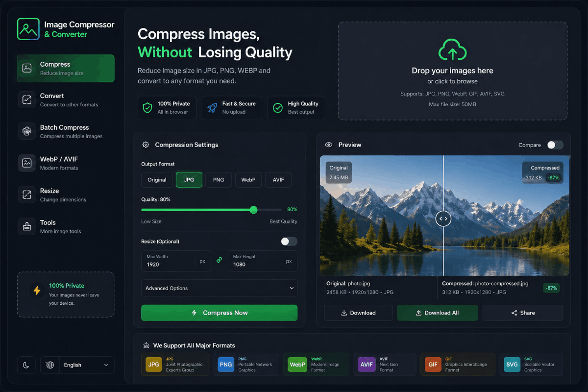 Image Compressor