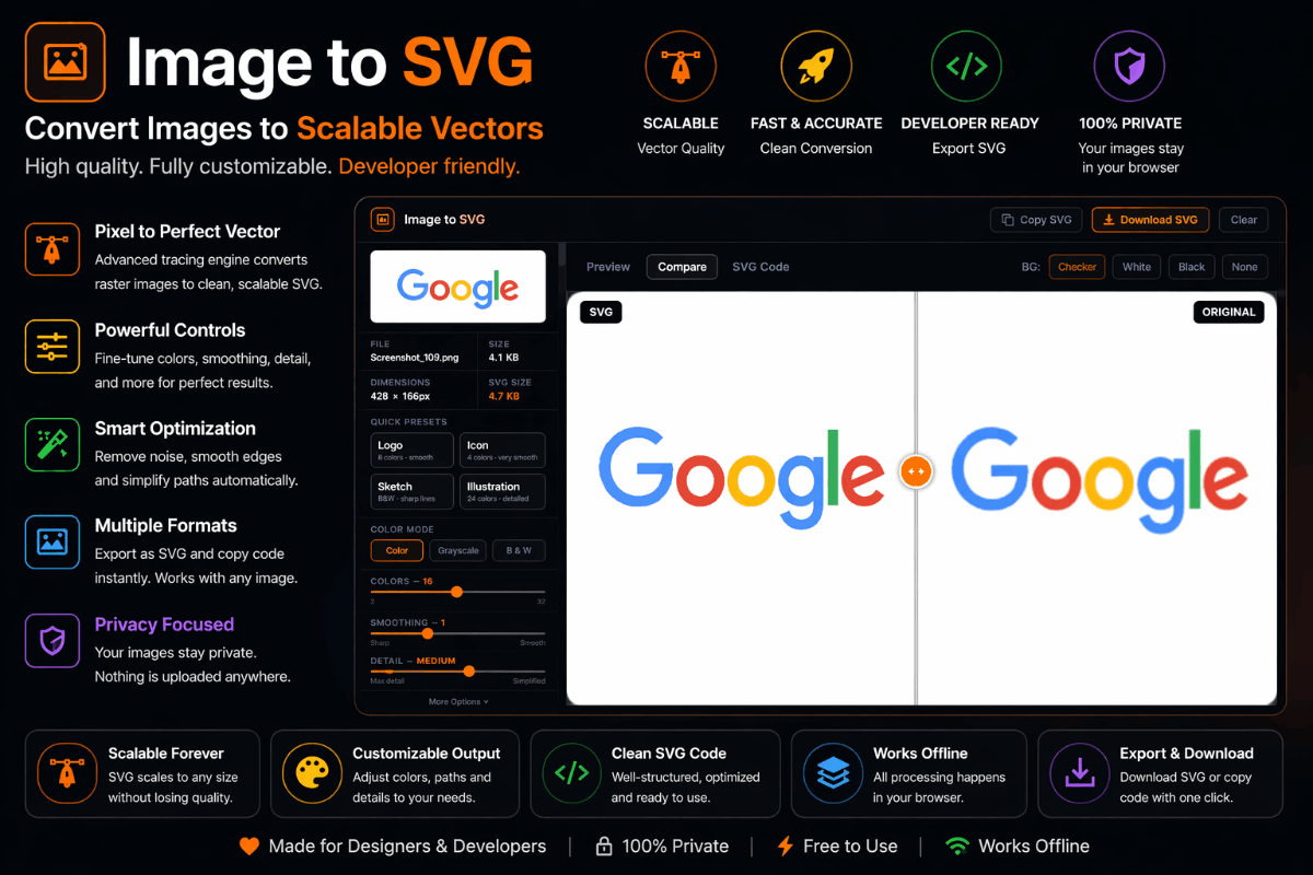 Image to SVG
