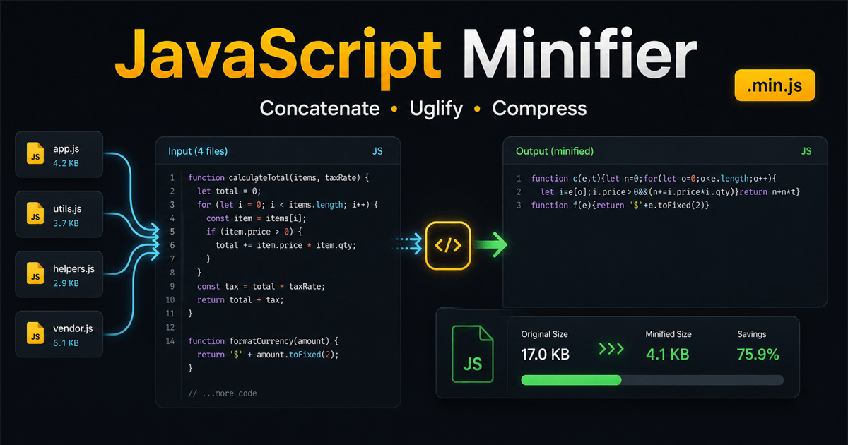 JavaScript Minifier