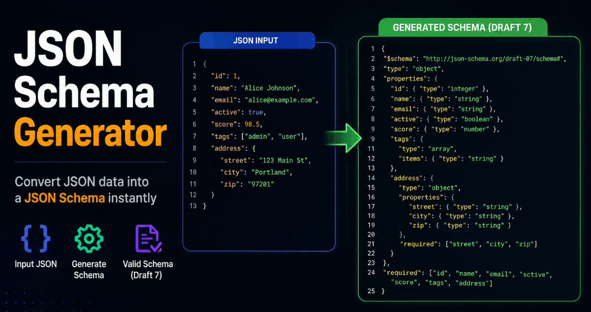 JSON Schema Generator