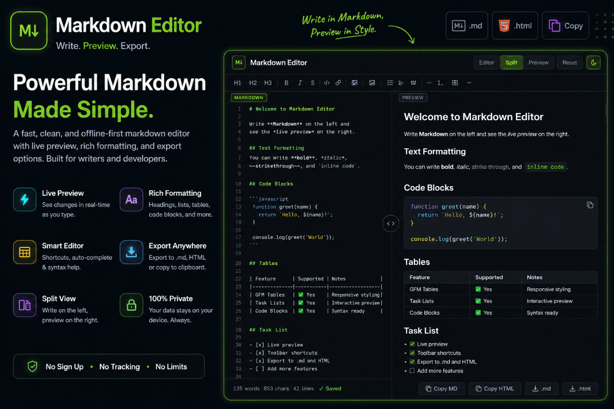 Markdown Editor