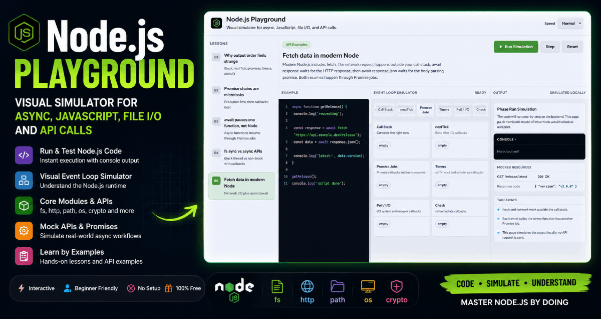 Node.js Playground