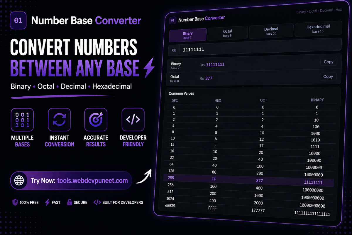 Number Base Converter