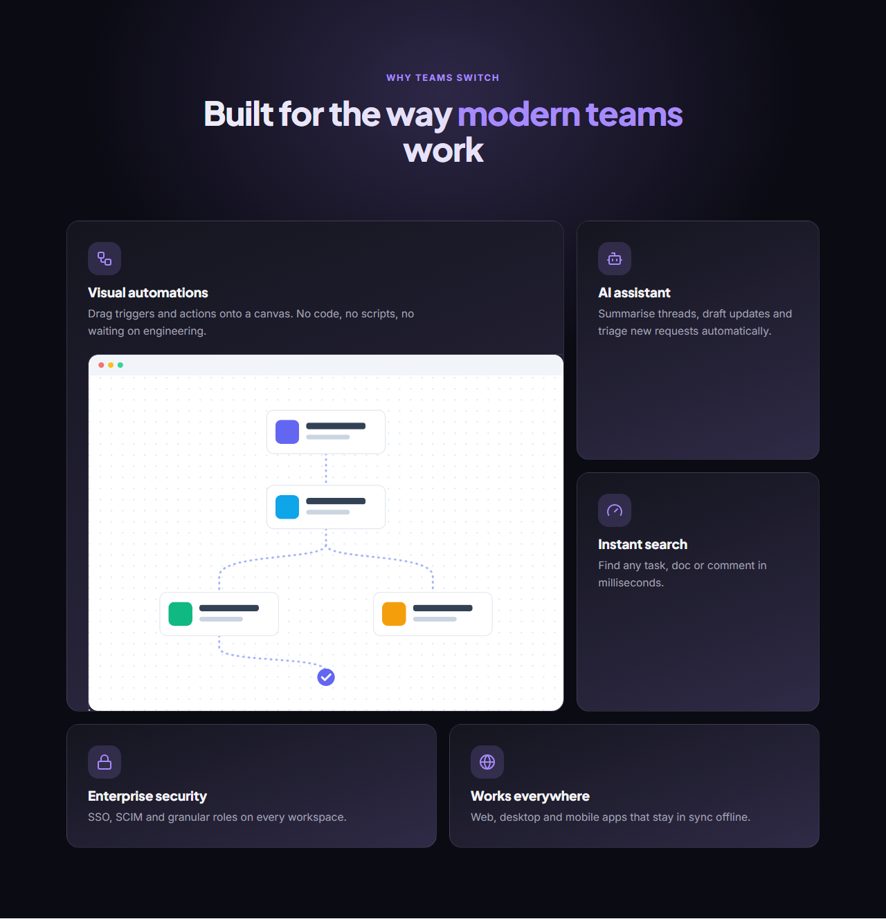Bento Grid Features preview