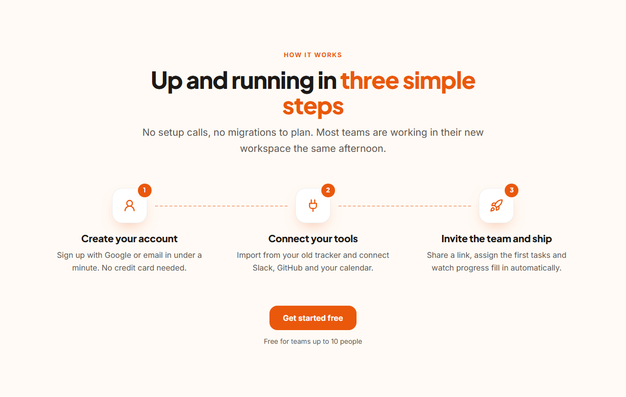 How It Works Steps preview