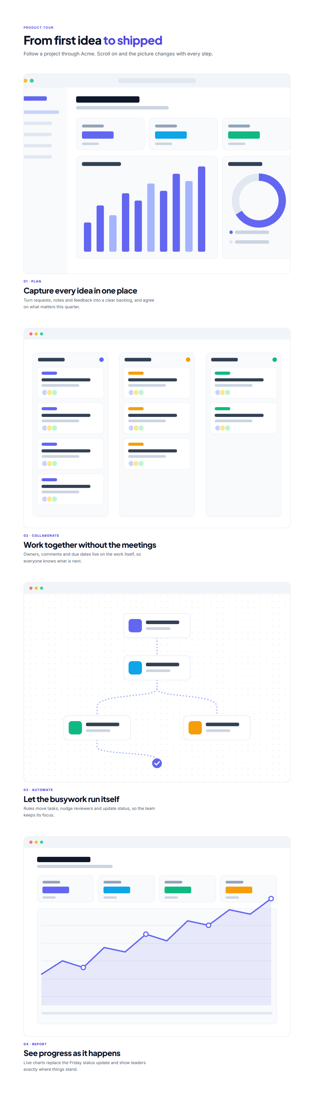 Pinned Scroll Story: A scrollytelling section for product tours and stories. On larger screens the steps scroll up one by one while an image stage beside them stays pinned and crossfades to the image of the step in view; the active step is highlighted. On phones and without JavaScript every step simply shows its own image above its text.