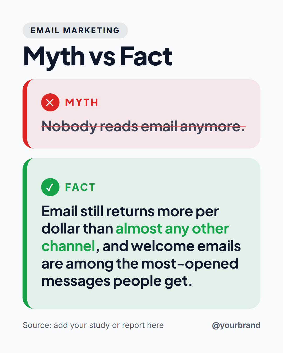 Myth vs Fact template preview