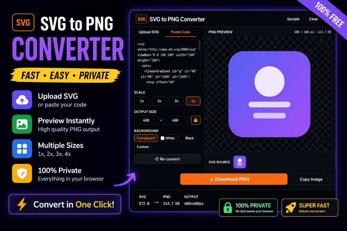 SVG to PNG Converter