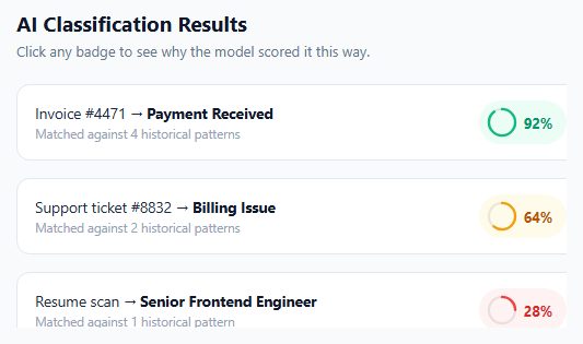 Screenshot of the AI Confidence Score Badge snippet rendered live