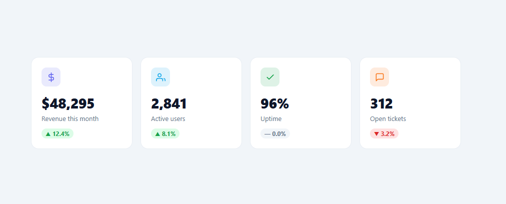 Screenshot of the Animated Stat Row snippet rendered live