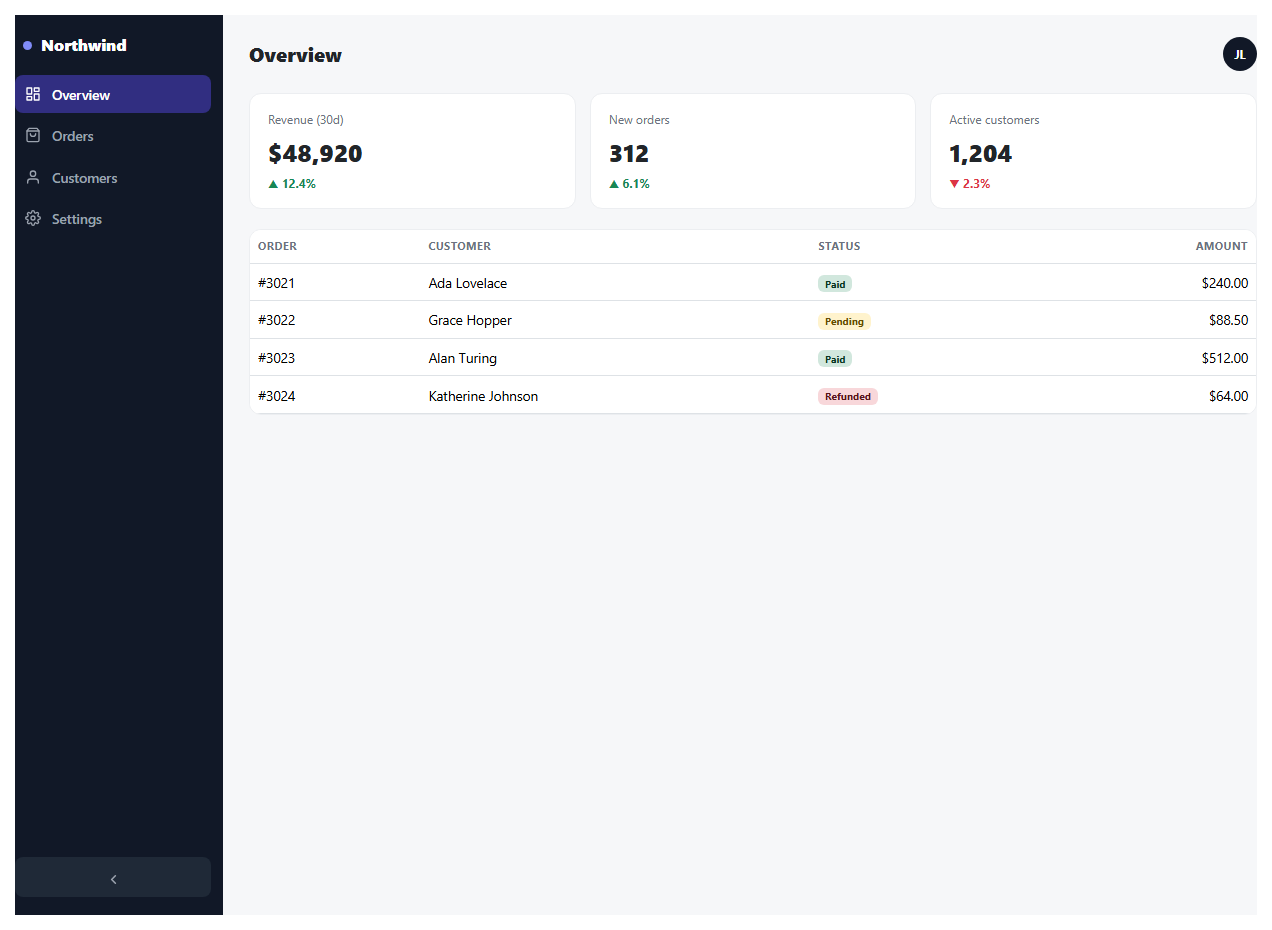 Screenshot of the Bootstrap Admin Dashboard with Sidebar Navigation snippet rendered live
