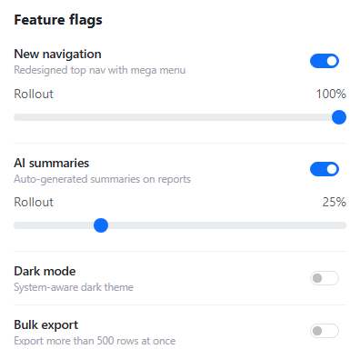 Bootstrap Feature Flag Toggle Panel