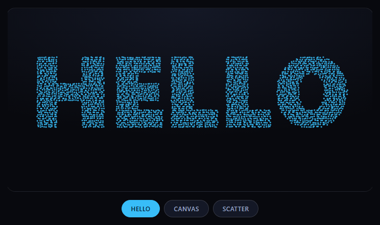 Screenshot of the Canvas Particle Text Formation snippet rendered live