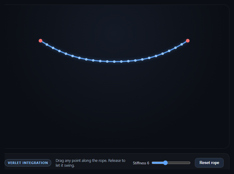 Canvas Rope Physics