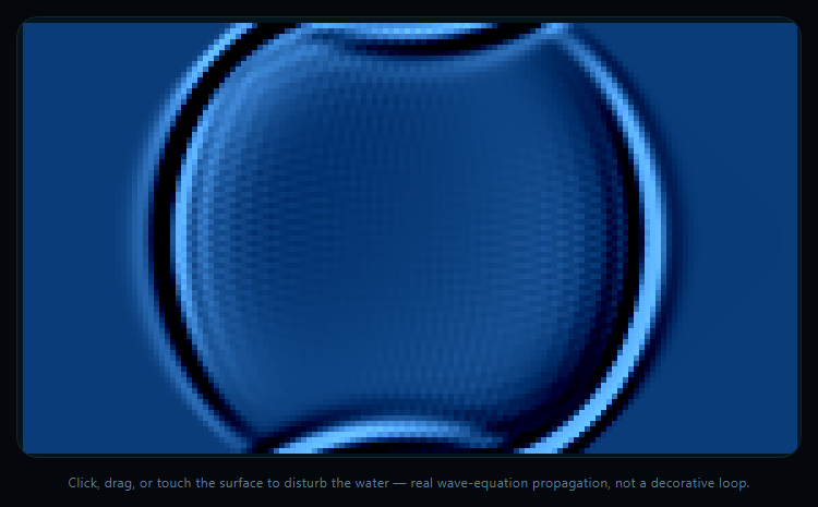Canvas Water Ripple Simulation