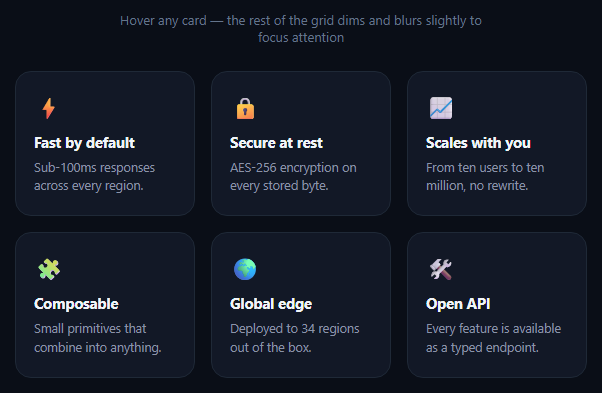 Card Grid Hover Focus Dim