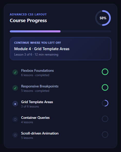 Screenshot of the Course Progress Tracker snippet rendered live
