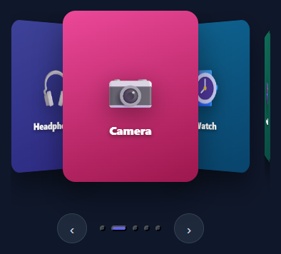 Coverflow Carousel
