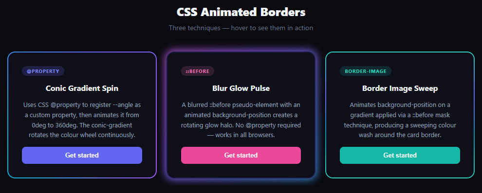 Screenshot of the CSS Animated Gradient Border snippet rendered live