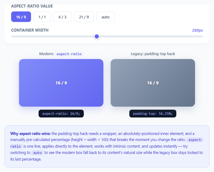 CSS aspect-ratio Playground