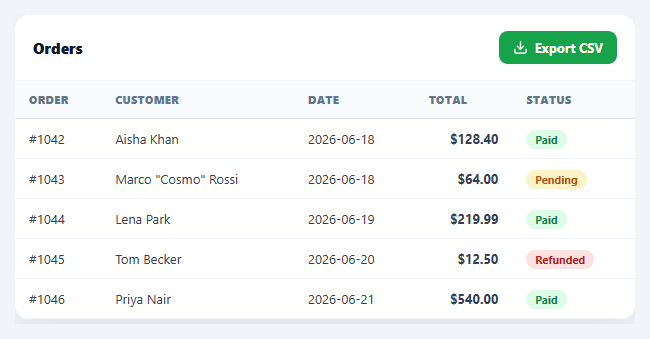 Screenshot of the CSV Export Table snippet rendered live