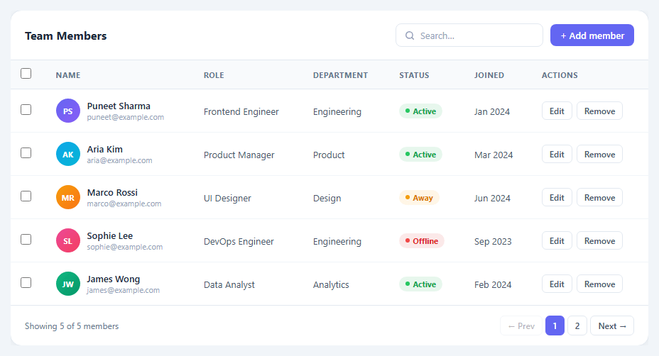 Screenshot of the Data Table snippet rendered live