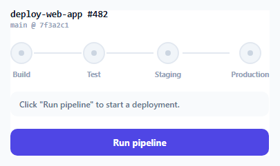 Deployment Pipeline Stage Tracker