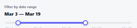 Screenshot of the Draggable Timeline Range Slider snippet rendered live