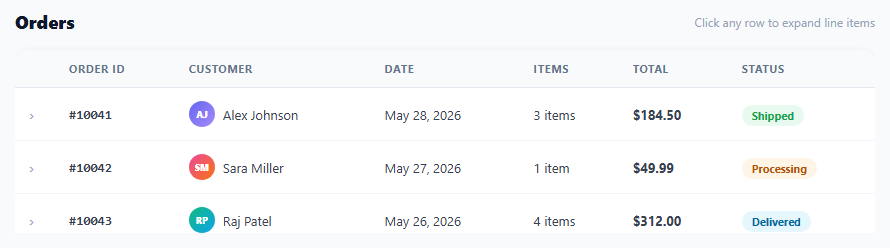 Screenshot of the Expandable Rows Table snippet rendered live