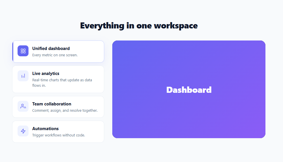 Feature Spotlight Tabs