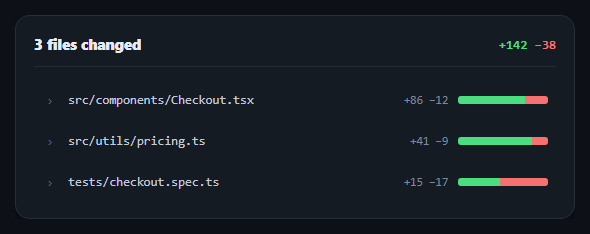 Screenshot of the Git Diff Stat Summary snippet rendered live