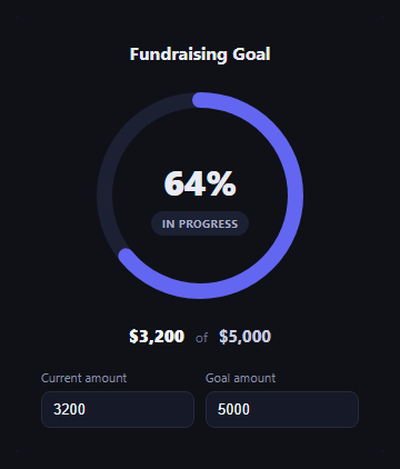 Screenshot of the Goal Progress Ring snippet rendered live
