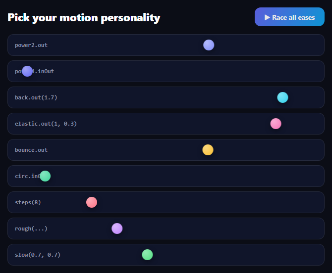 Screenshot of the GSAP Ease Gallery snippet rendered live