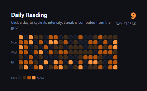 Screenshot of the Habit Tracker Grid snippet rendered live