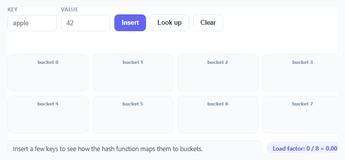 Hash Table Visualizer