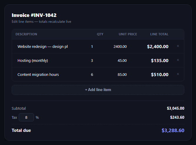 Invoice Line Items Table