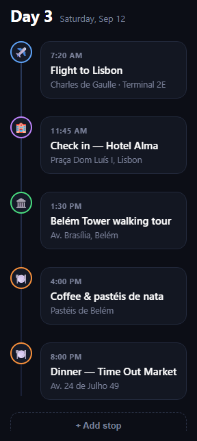 Screenshot of the Trip Itinerary Day Timeline snippet rendered live
