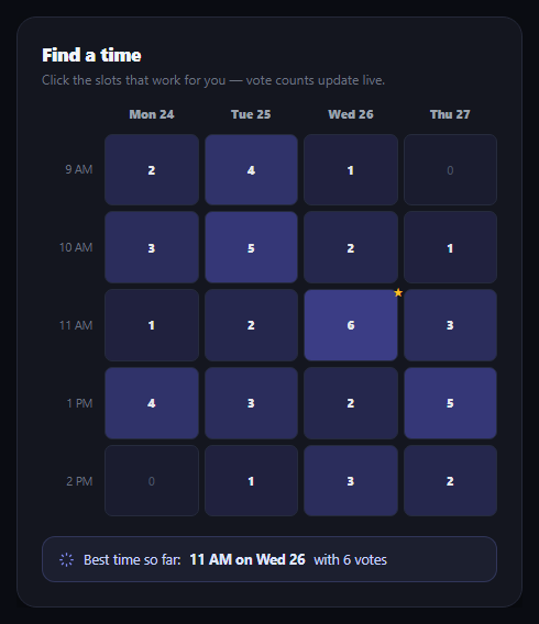 Screenshot of the Meeting Scheduler Poll snippet rendered live