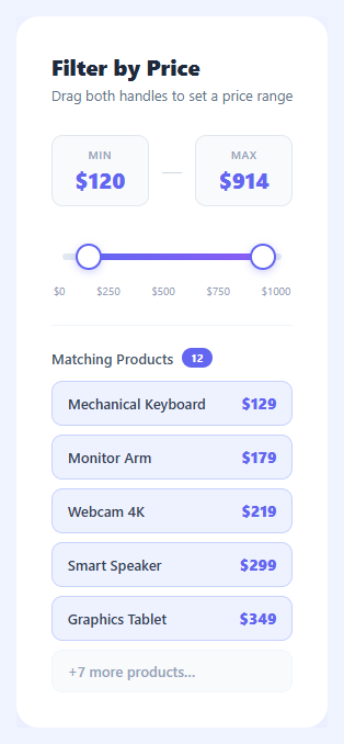 Screenshot of the Multi-Range Price Slider snippet rendered live
