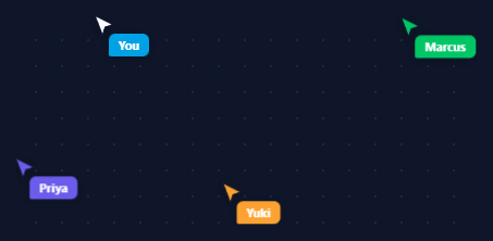 Screenshot of the Multiplayer Cursors snippet rendered live