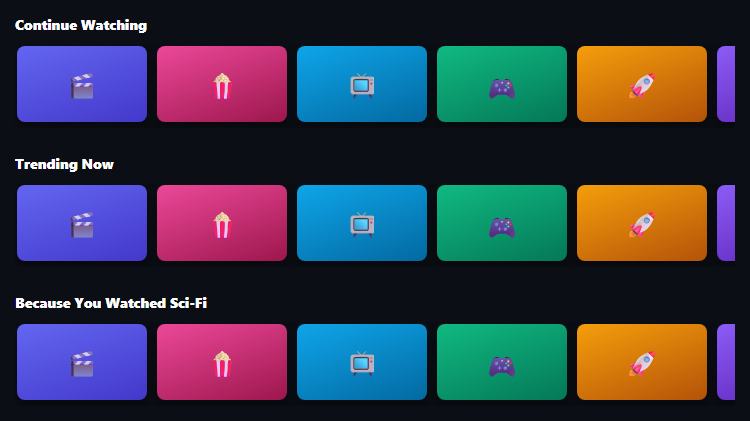 Nested Row Carousels