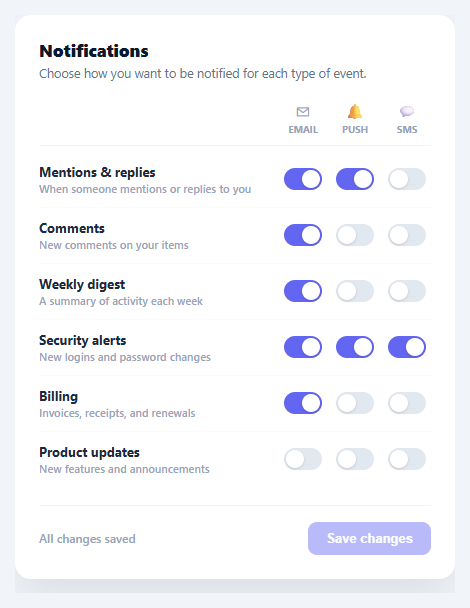 Screenshot of the Notification Preferences snippet rendered live