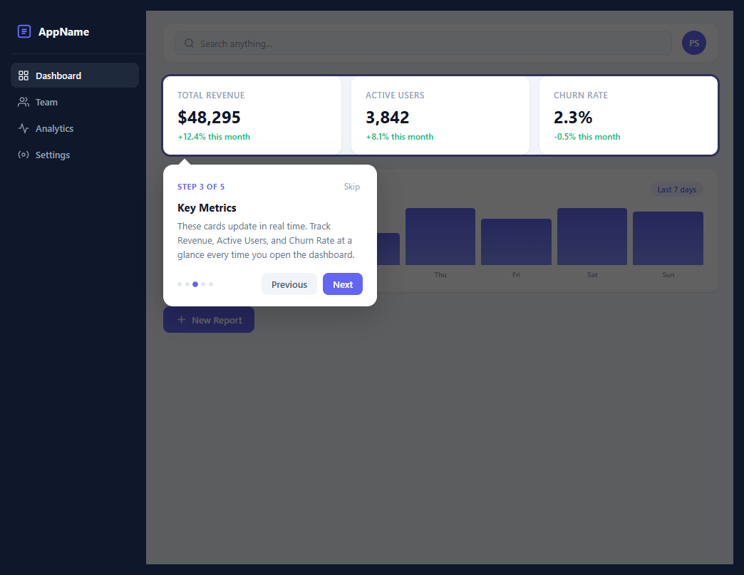 Screenshot of the Onboarding Tour snippet rendered live