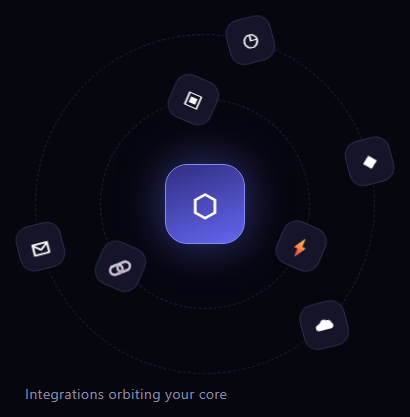 Screenshot of the Orbiting Icons snippet rendered live