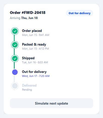 Screenshot of the Order Tracking Timeline snippet rendered live