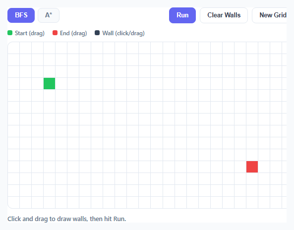 Screenshot of the Pathfinding Grid Visualizer snippet rendered live