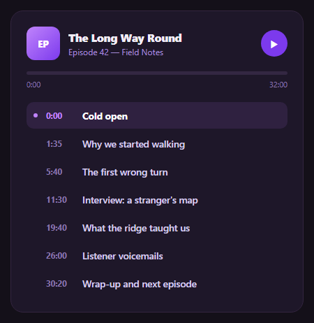 Podcast Episode Chapters